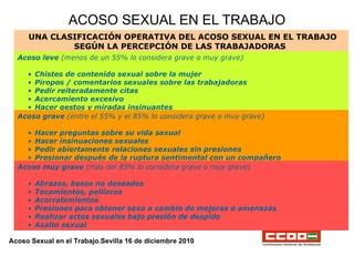 Acoso Sexual En El Trabajo PPT