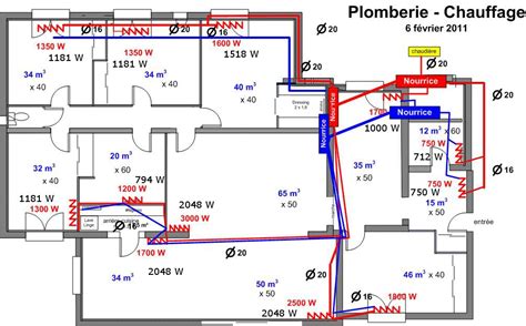 Calcul Radiateur Page Les Radiateurs Plombiers R Unis