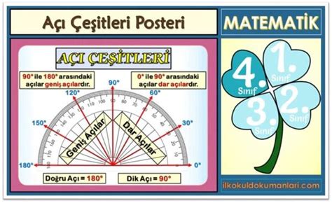 S N F A E Itleri Posteri Lkokul Dok Manlar