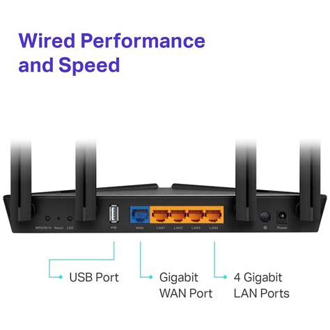 Tp Link Archer Ax Ax Dual Band Mesh Gigabit Wi Fi Router For