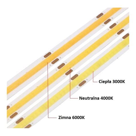 Taśma LED COB 24V 5m Biała Neutralna 3 lata GW Pro