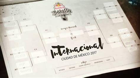 Hipotéticos Emparejamientos De La Final Internacional Red Bull Batalla