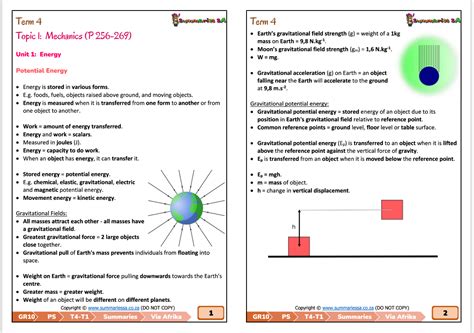 Grade 10 Physical Sciences Summaries Term 4 Via Afrika Classroom101