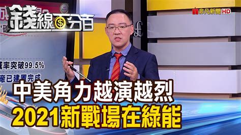 《中美角力越演越烈 2021新戰場在綠能 落實永續經營 四大企業深耕esg有成 》【錢線百分百】20210205 8│非凡財經新聞│ Youtube