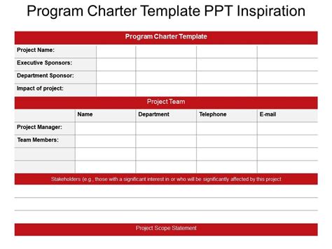 Program Charter Template Ppt Inspiration | Graphics Presentation ...