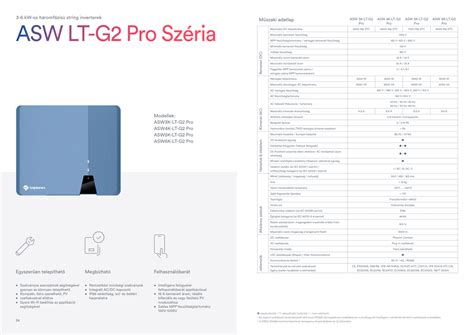 Solplanet Asw K K Lt G Pro Inverter Cube Solar