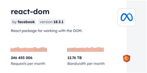 React Dom CDN By JsDelivr A CDN For Npm And GitHub