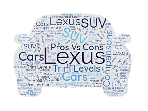 Lexus Trim Levels Configurations Pros Vs Cons