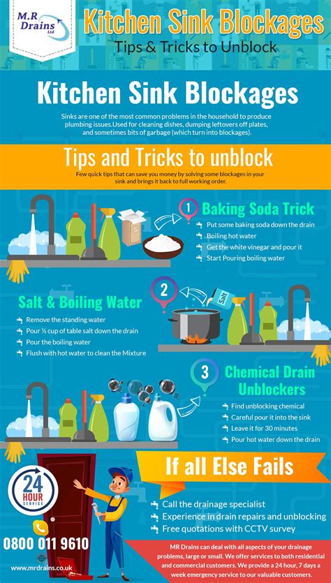How To Tell If Septic Tank Is Full Or Clogged – Trending Now