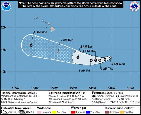 New Storm Forming Southeast Of Hawaii Island