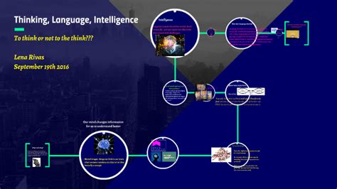 Thinking Language Intelligence By Lena R On Prezi