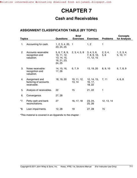 Ch07 Intermediate Accounting Kieso Copyright 2011 John Wiley