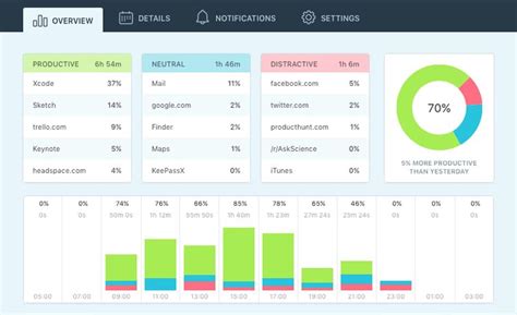 Kiply Alternatives Top 1 Create Invoice Apps Alternativeto