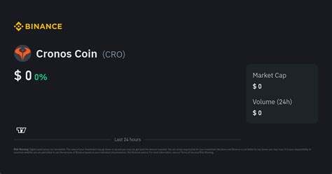 Cronos Coin Price CRO To USD Converter Chart And News