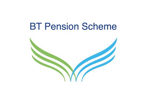 BT Pension Scheme - Gong