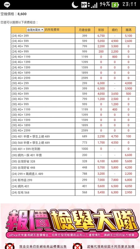 問題 解約新申辦可以嗎？ 3c板 Dcard