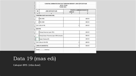 Sistem Informasi Puskesmas Jawa Tengah Pptx