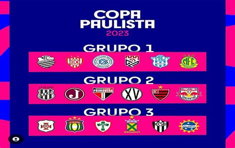 Clube Atlético Juventusfpf Divulga Grupos Tabela E Regulamento Da Copa