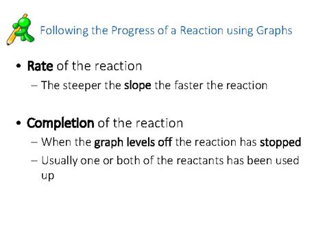 Lesson Title Calculating Rate Of Reaction Li