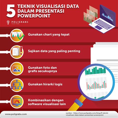 5 Teknik Visualisasi Data Dalam Presentasi Powerpoint