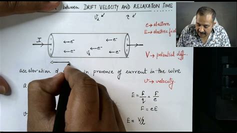 Relation Between Drift Velocity And Relaxation Time Youtube