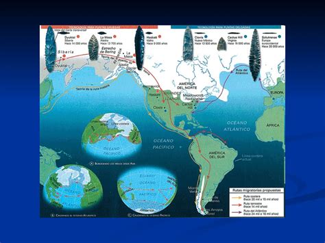 Poblamiento Y Etapas Culturales Del Continente Americanoppt