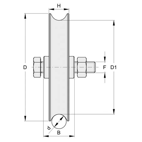 Galet gorge en U axe à visser INOX FA1447354 avec Bricometal