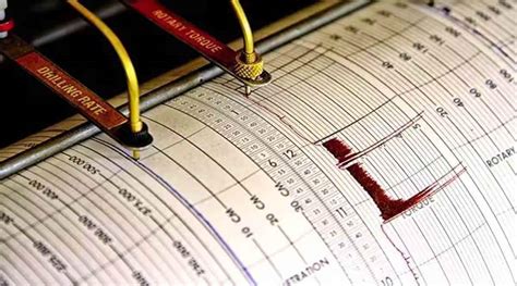 Back To Back Earthquake Tremors Jolt Dudhai In Kutch District