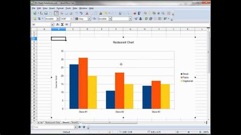 35 Libre Office Calc Open Office Calc Excel Tutorial Charts