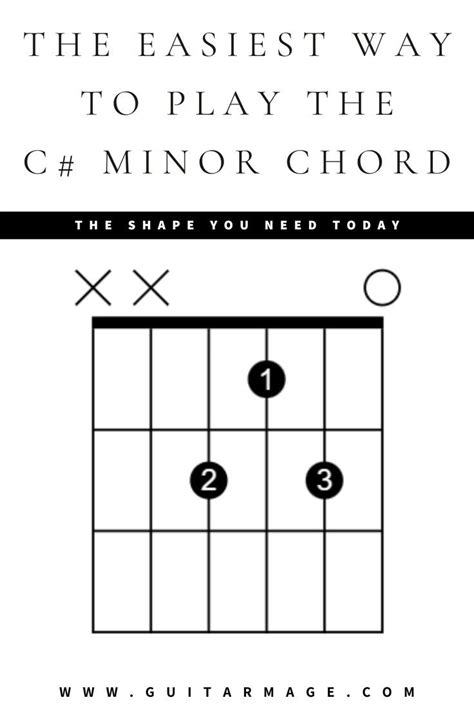 The Easiest Way To Play The C Minor Chord On Guitar Guitar Chords