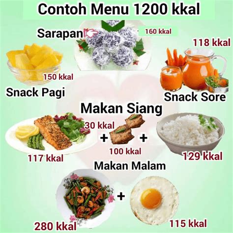 Berapa Kalori Sehari Untuk Diet Homecare24