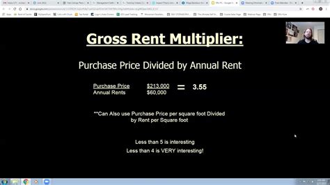 What Is Gross Rent Multiplier Youtube