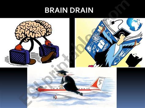 Esl English Powerpoints Brain Drain Push And Pull Factors