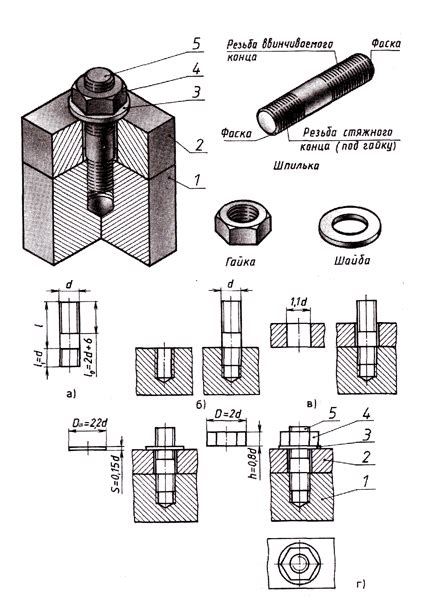 1.5 Шпилечное соединение