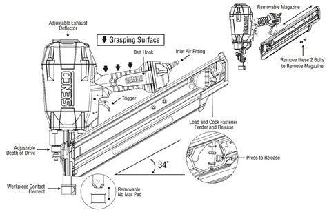 SENCO FN81T1 Full Round Head Framing Nailer Instruction Manual