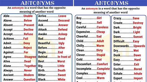 Homonyms Synonyms Antonyms List In English English Off