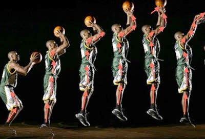 Basketball Jump Shot Biomechanics