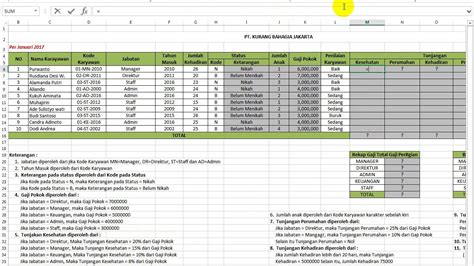 Contoh Soal Tes Masuk Kerja Administrasi Delinewstv