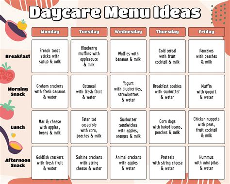 Sample Day Care Menu Food - 10 Free PDF Printables | Printablee