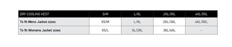 Size Charts Macna Riding Gear