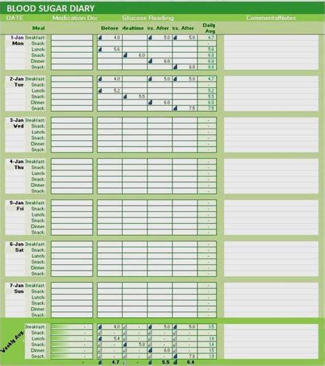 Blutzucker Tabelle Zum Eintragen Pdf