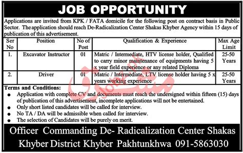 Public Sector Organization Jobs In Khyber Kpk Job