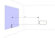 How to Calculate Projector Screen Size - ProjectorTop.com