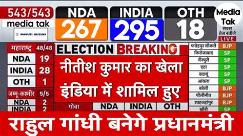 Loksabha Election 2024 Results With Nitish Rajput Live Kannauj