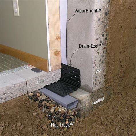 Basement Moisture Barrier Floor Flooring Guide By Cinvex