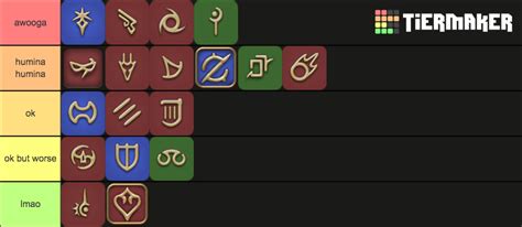 Ffxiv Jobs Tier List Community Rankings Tiermaker