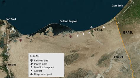 Developing Northern Sinai – A New Diplomatic Paradigm