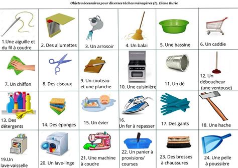 Les Taches Menageres Exercices