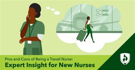 Pros And Cons Of Being A Travel Nurse Expert Insight For New Nurses Rasmussen University