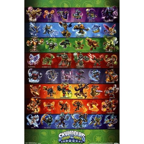 Skylanders Swap Force - Grid Poster Print (24 x 36) - Walmart.com ...